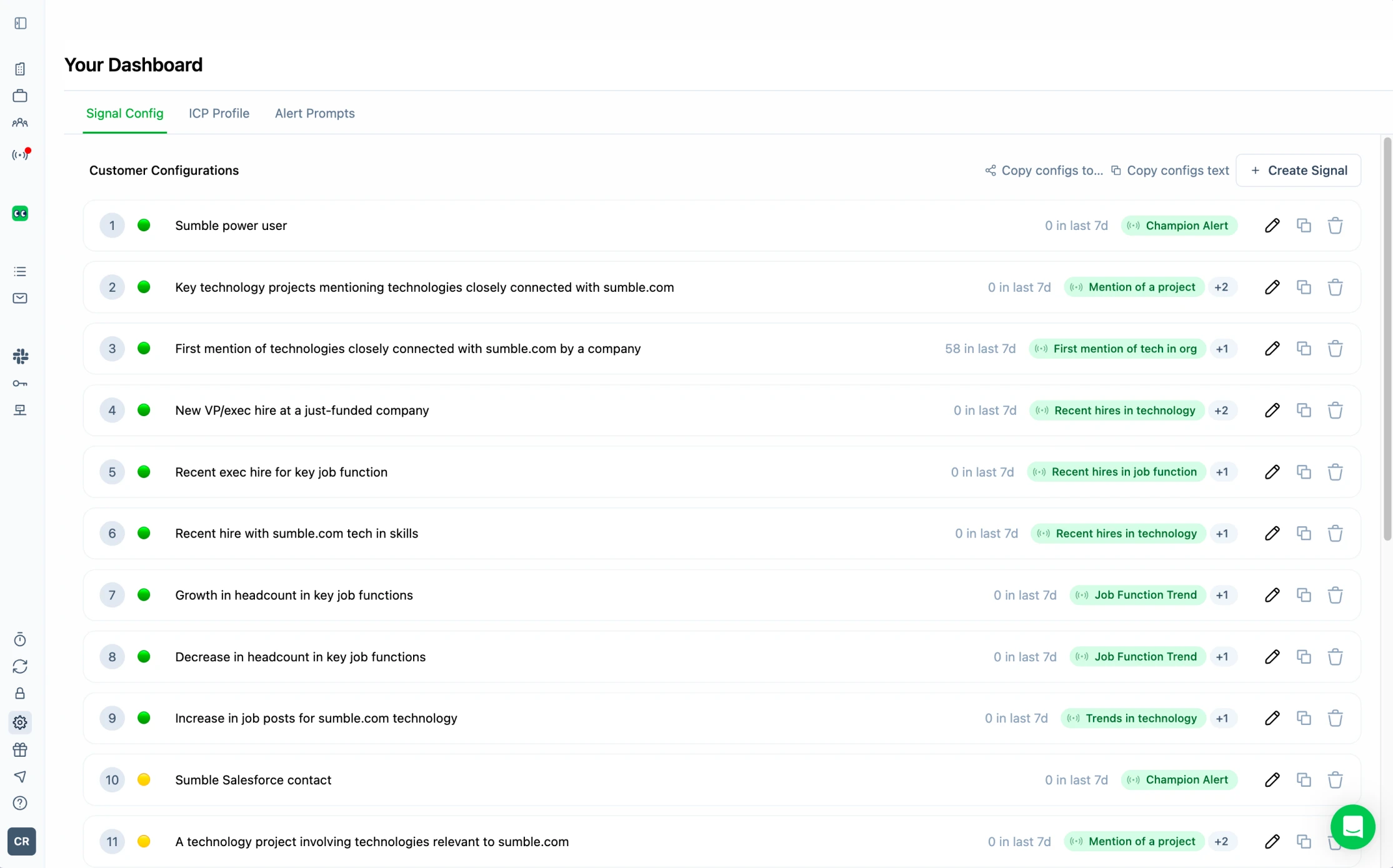 sumble admin before: signal config list